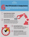 6 Ways ITSM Automation is Changing Business